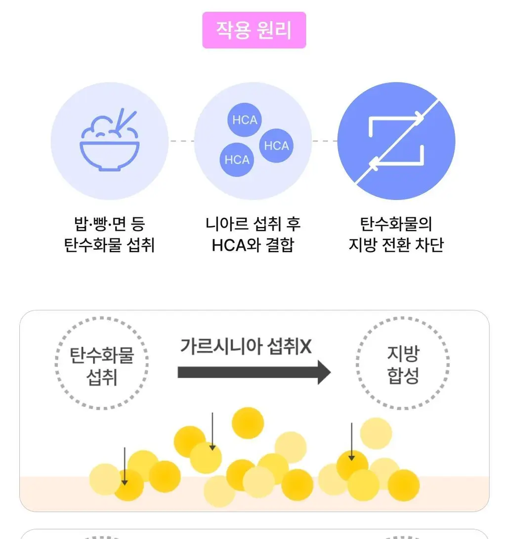 [포켓몬 에디션/5월 올영픽] 니아르 가르시니아/브이케어 14+6정 기획 (+미니하트괄사 랜덤 증정) 상세페이지 118